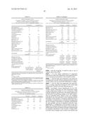 LOW BAKE TEMPERATURE CURABLE COATING COMPOSITIONS AND PROCESSES FOR     PRODUCING COATINGS AT LOW BAKE TEMPERATURES diagram and image