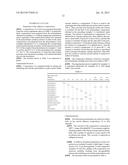 Moisture- and heat-crosslinkable polyurethane-based adhesive composition     comprising a low content of isocyanate monomer diagram and image