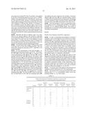 ADHESIVE COMPOSITION FOR ADHERING PRINTING PLATES TO IMPRESSION CYLINDERS     FOR FLEXOGRAPHIC PRINTING diagram and image