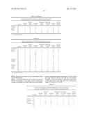 ADHESIVE COMPOSITION FOR ADHERING PRINTING PLATES TO IMPRESSION CYLINDERS     FOR FLEXOGRAPHIC PRINTING diagram and image