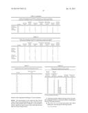 ADHESIVE COMPOSITION FOR ADHERING PRINTING PLATES TO IMPRESSION CYLINDERS     FOR FLEXOGRAPHIC PRINTING diagram and image