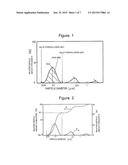 Active Energy Ray-Curable Resin Composition, Method for Producing the     Same, and Seal Material Using the Same diagram and image