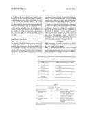 Active Energy Ray-Curable Resin Composition, Method for Producing the     Same, and Seal Material Using the Same diagram and image