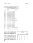 Fluorophore, Method for Producing Same, Light-Emitting Device, and Image     Display Device diagram and image