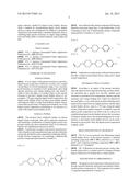 NEMATIC LIQUID CRYSTAL COMPOSITION AND LIQUID CRYSTAL DISPLAY DEVICE USING     THE SAME diagram and image