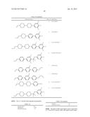 NEMATIC LIQUID CRYSTAL COMPOSITION AND LIQUID CRYSTAL DISPLAY DEVICE USING     THE SAME diagram and image