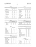 HYDROPROCESSING OIL SANDS-DERIVED, BITUMEN COMPOSITIONS diagram and image