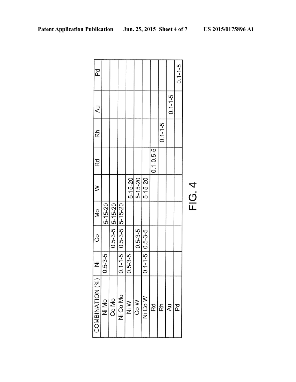 METHODS FOR DEOXYGENATING BIOMASS-DERIVED PYROLYSIS OILS - diagram, schematic, and image 05