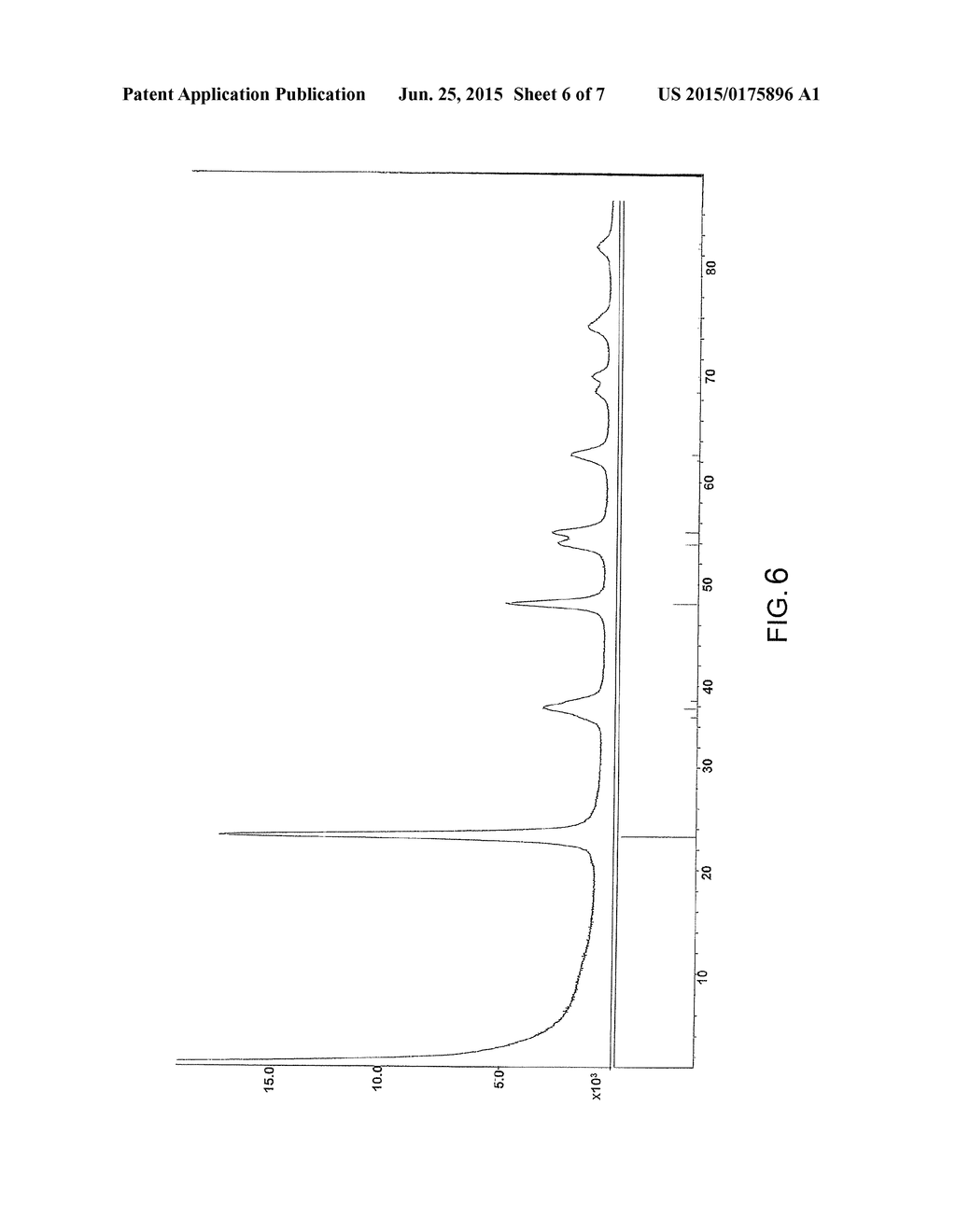 METHODS FOR DEOXYGENATING BIOMASS-DERIVED PYROLYSIS OILS - diagram, schematic, and image 07