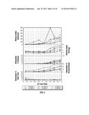 HIGH OCTANE UNLEADED AVIATION GASOLINE diagram and image