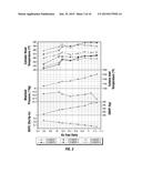 HIGH OCTANE UNLEADED AVIATION GASOLINE diagram and image