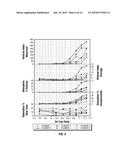 HIGH OCTANE UNLEADED AVIATION GASOLINE diagram and image