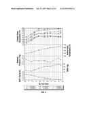 HIGH OCTANE UNLEADED AVIATION GASOLINE diagram and image