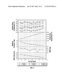 HIGH OCTANE UNLEADED AVIATION GASOLINE diagram and image