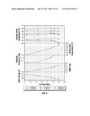 HIGH OCTANE UNLEADED AVIATION GASOLINE diagram and image