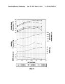 HIGH OCTANE UNLEADED AVIATION GASOLINE diagram and image