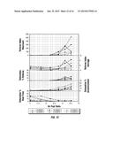 HIGH OCTANE UNLEADED AVIATION GASOLINE diagram and image