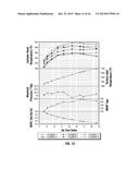 HIGH OCTANE UNLEADED AVIATION GASOLINE diagram and image