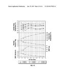 HIGH OCTANE UNLEADED AVIATION GASOLINE diagram and image