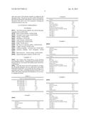 HIGH OCTANE UNLEADED AVIATION GASOLINE diagram and image