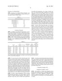 HIGH OCTANE UNLEADED AVIATION GASOLINE diagram and image