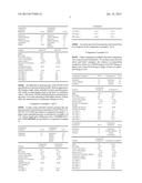 HIGH OCTANE UNLEADED AVIATION GASOLINE diagram and image