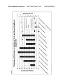 USE OF ALKOXYLATED NON-IONIC SURFACTANTS AS ADDITIVE IN AQUEOUS MEMBRANE     CLEANING COMPOSITIONS diagram and image