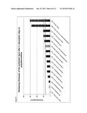 USE OF ALKOXYLATED NON-IONIC SURFACTANTS AS ADDITIVE IN AQUEOUS MEMBRANE     CLEANING COMPOSITIONS diagram and image