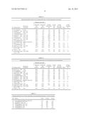 USE OF ALKOXYLATED NON-IONIC SURFACTANTS AS ADDITIVE IN AQUEOUS MEMBRANE     CLEANING COMPOSITIONS diagram and image