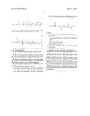 USE OF ALKOXYLATED NON-IONIC SURFACTANTS AS ADDITIVE IN AQUEOUS MEMBRANE     CLEANING COMPOSITIONS diagram and image