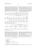 HIGHLY EFFICIENT METHOD FOR ESTABLISHING INDUCED PLURIPOTENT STEM CELL diagram and image