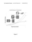 PRODUCING SOLIDS AND RELATED MOTHER LIQUORS diagram and image