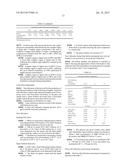 PRODUCTION OF ENZYMES FOR LIGNO-CELLULOSIC BIOMASS diagram and image