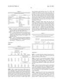 PRODUCTION OF ENZYMES FOR LIGNO-CELLULOSIC BIOMASS diagram and image