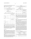 PRODUCTION OF ENZYMES FOR LIGNO-CELLULOSIC BIOMASS diagram and image