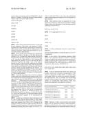 Alpha-Amylase Mutants diagram and image