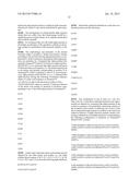 Alpha-Amylase Mutants diagram and image