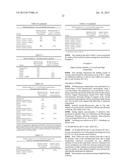 Alpha-Amylase Mutants diagram and image