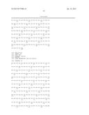 Alpha-Amylase Mutants diagram and image