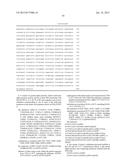 Alpha-Amylase Mutants diagram and image