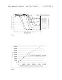 ENDOGLUCANASES WITH IMPROVED PROPERTIES diagram and image