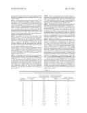 ENDOGLUCANASES WITH IMPROVED PROPERTIES diagram and image