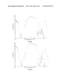 BACILLUS, HYALURONIDASE, AND USES THEREOF diagram and image