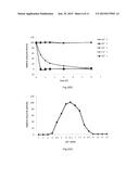 BACILLUS, HYALURONIDASE, AND USES THEREOF diagram and image