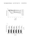 BACILLUS, HYALURONIDASE, AND USES THEREOF diagram and image