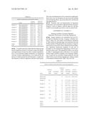 BACILLUS, HYALURONIDASE, AND USES THEREOF diagram and image