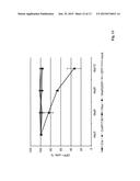 Protein with recombinase activity for site-specific DNA-recombination diagram and image