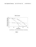 SUGAR TRANSPORT SEQUENCES, YEAST STRAINS HAVING IMPROVED SUGAR UPTAKE, AND     METHODS OF USE diagram and image