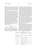 SUGAR TRANSPORT SEQUENCES, YEAST STRAINS HAVING IMPROVED SUGAR UPTAKE, AND     METHODS OF USE diagram and image