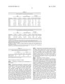 SUGAR TRANSPORT SEQUENCES, YEAST STRAINS HAVING IMPROVED SUGAR UPTAKE, AND     METHODS OF USE diagram and image